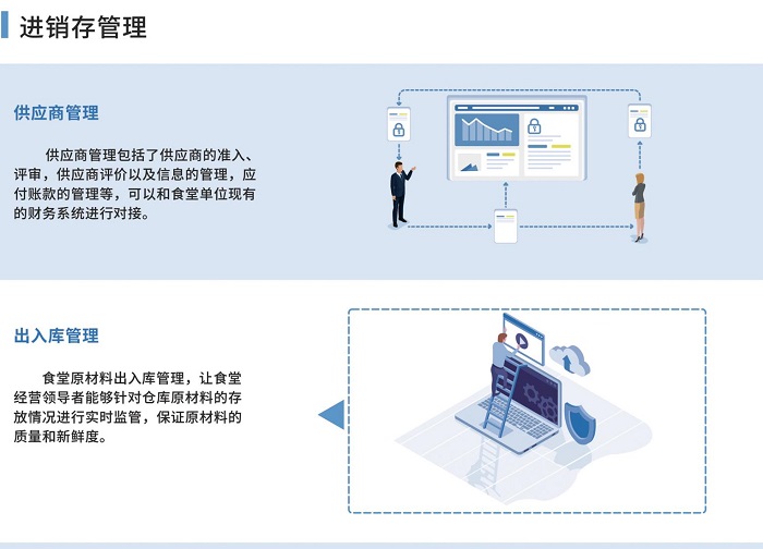 智慧餐飲管理系統如何提高用戶體驗？——餐飲企業管理的新引擎